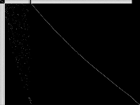 hypothyroid-k1 raw, zeros are black