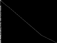 lectsched-3 raw, zeros are black