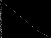 lectsched-4-obj raw, zeros are black