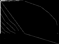 mspsphard03i raw, zeros are black