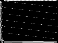 neos-2294525-abba raw, zeros are black