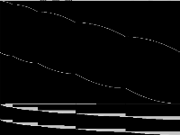 neos-3025225-shelon raw, zeros are black
