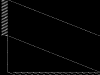 neos-3682128-sandon raw, zeros are black