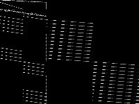 neos-4295773-pissa raw, zeros are black