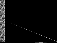 neos-4477313-unzha raw, zeros are black