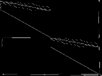 neos-5049753-cuanza raw, zeros are black