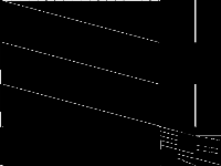 neos-5081619-ganges raw, zeros are black