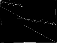 neos-5118851-kowhai raw, zeros are black