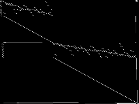 neos-5138690-middle raw, zeros are black