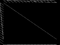 neos-5261882-treska raw, zeros are black