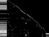 ofi2 raw, zeros are black