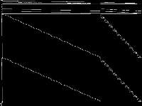 rocII-10-11 raw, zeros are black
