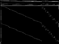 rocII-5-11 raw, zeros are black