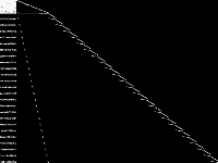 shiftreg5-1 raw, zeros are black