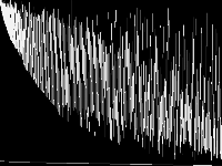 supportcase19 raw, zeros are black