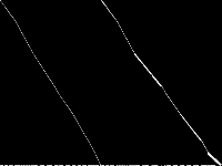 uccase8 raw, zeros are black