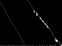 uccase9 raw, zeros are black