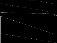 umts raw, zeros are black